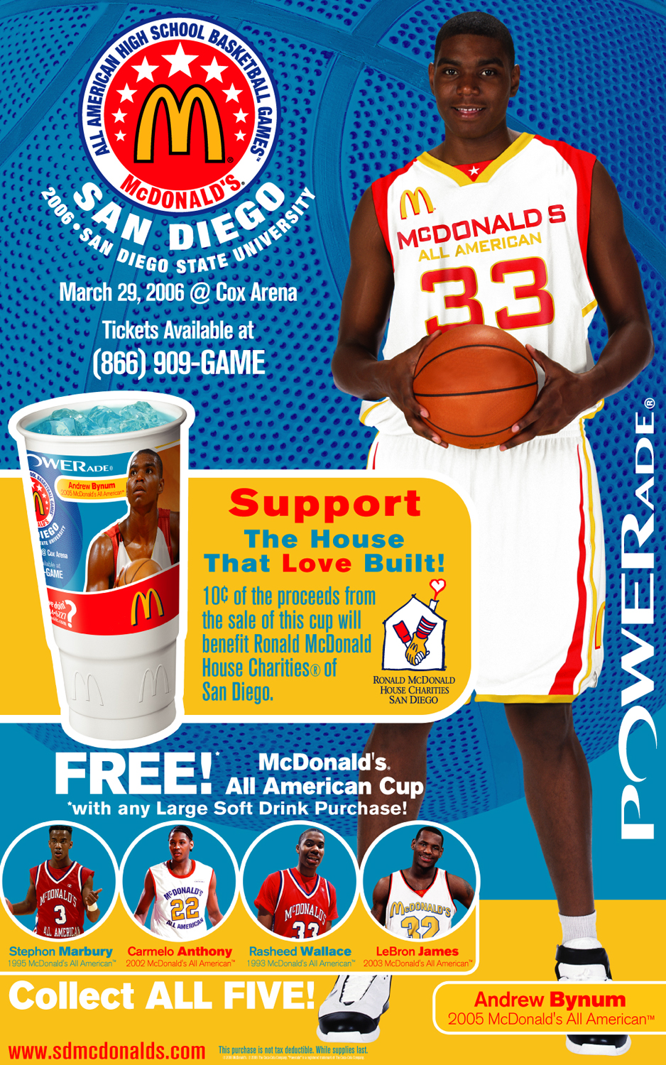 McDonald's All American High School Basketball Games Case Study