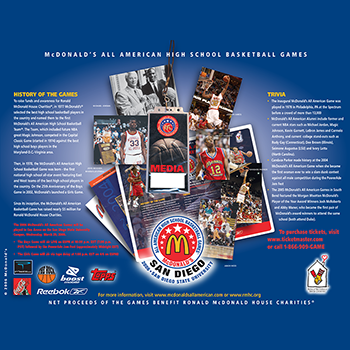 McDonald's All American High School Basketball Games Image 04