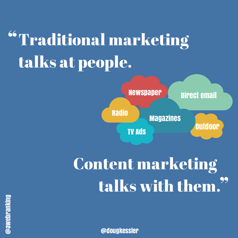traditional marketing content marketing